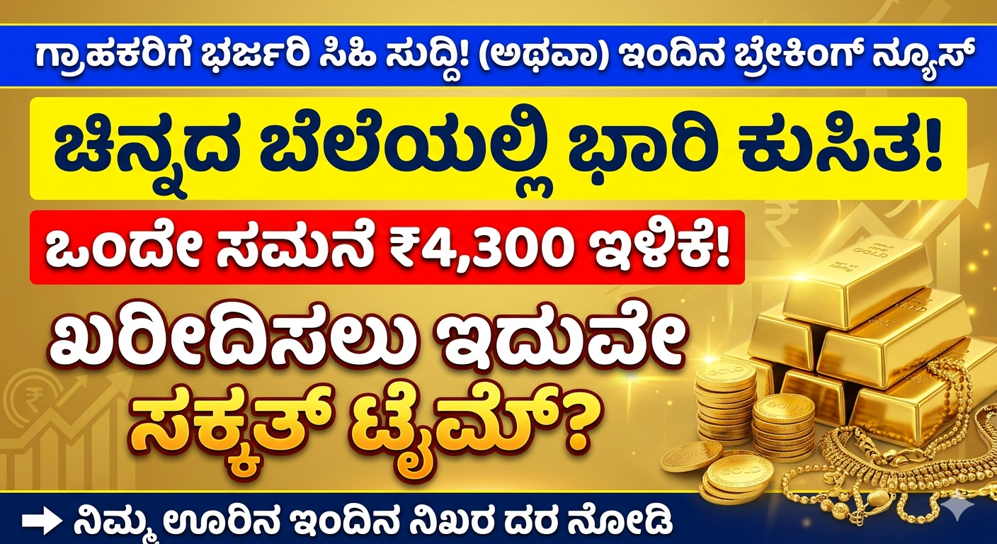 Gold Rate Today